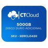 ANCST5001